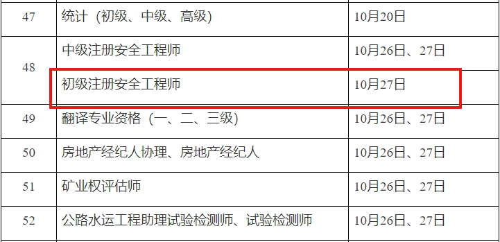 2024年贵州初级安全注册工程师考试时间公布：10月27日举行(图2)