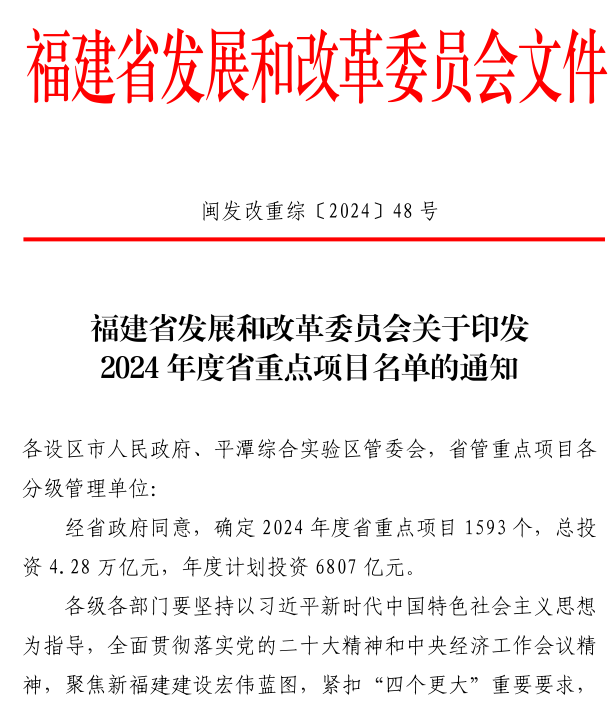 福建省2024年度省重点项目名单：1593个涉多个环保项目！(图1)