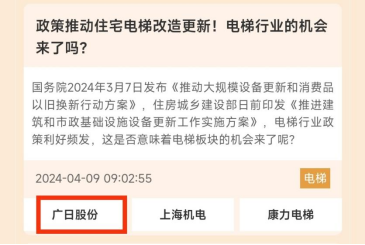 电梯行业爆发！政策利好下的投资新机遇？(图3)