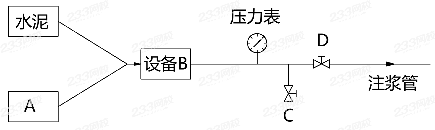 2024年一级建造师《矿业工程》线题）(图1)