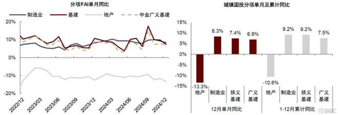 中国资产迎来“甜蜜时刻”中国联塑(2128HK)受益基建端政策利好凸显长期价值(图1)