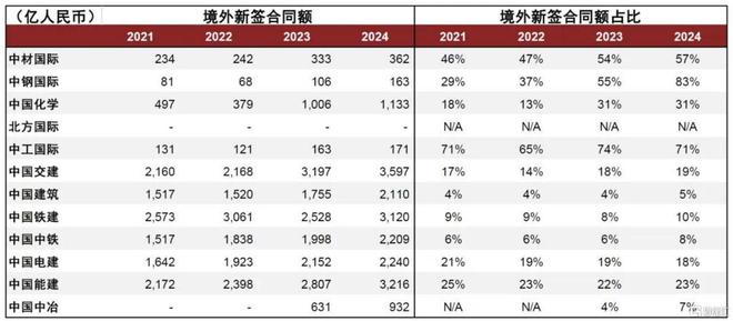 中国资产迎来“甜蜜时刻”中国联塑(2128HK)受益基建端政策利好凸显长期价值(图2)